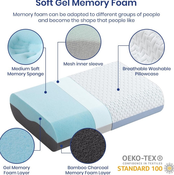 4 Inch Memory Foam Pillows, Gel Cooling Pillow